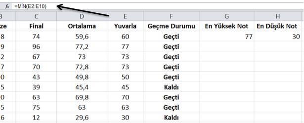 Formüllerle ilgili Uygulama (devam) En düşük notu