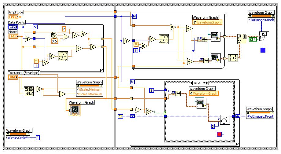 33 Şekil 5.2 LABVIEW blok diyagram örneği 5.1.2.3 Simgeler ve Bağlayıcılar (Icons and connectors) LABVIEW programının diğer bir parçasını oluşturan simge ve bağlayıcılar, programın veri geçitlerini sağlar.