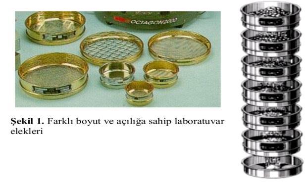 DENEY ADI: TANE BOYUT ANALİZİ (Elek analizi) DENEY AMACI: Laboratuvar elekleri kullanılarak, bir malzemenin boyut dağılımının belirlenmesi, elek analizi sonuçlarının değerlendirilmesi ve sunumu