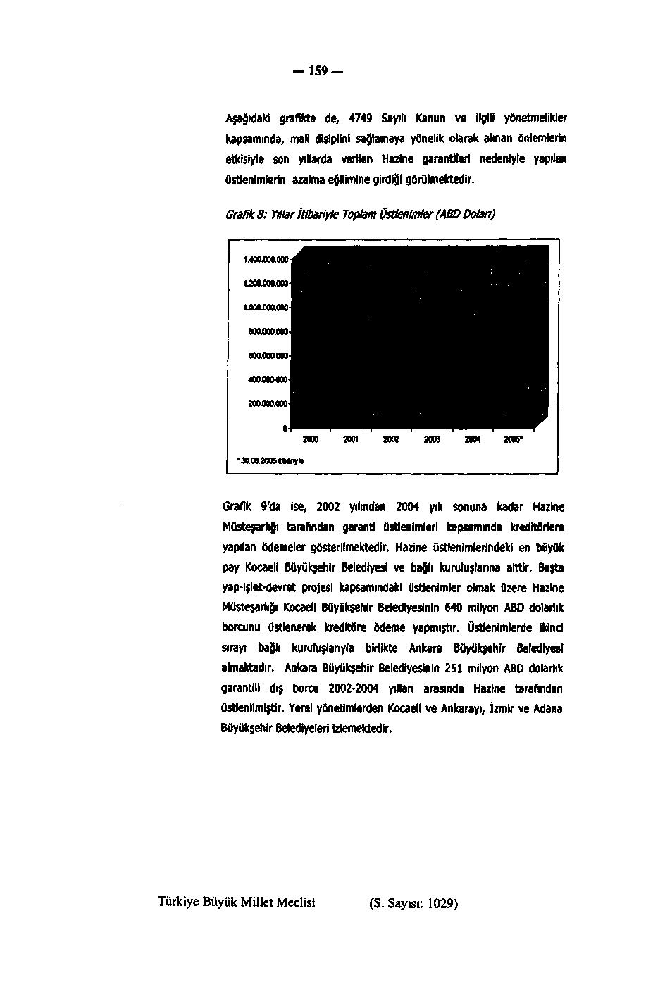 -5- Aşağıdaki grafikte de ; 7 Sayılı Kanun ve ilgili yönetmelikler kapsamında, mali disiplini sağlamaya yönelik olarak alınan önlemlerin etkisiyle son yıllarda verilen Hazine garantileri nedeniyle