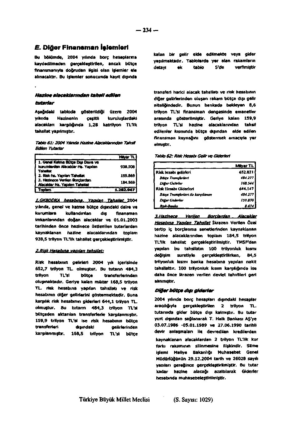 -- E. Diğer Finansman İşlemleri Bu bölümde, yılında borç hesaplarına kaydedilmeden gerçekleştirilen, ancak bütçe finansmanıyla doğrudan ilgisi olan işlemler ele alınacaktır.