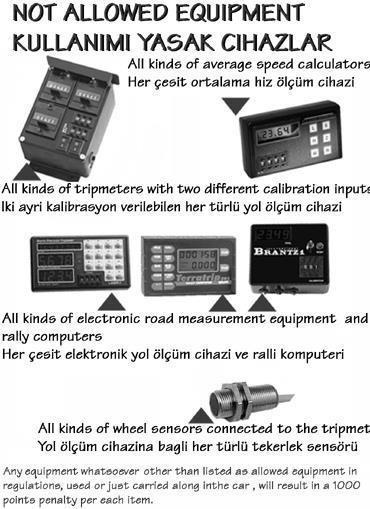 CEP TELEFONU, TABLET,ELEKTRONİK YÖL ÖLCER VE