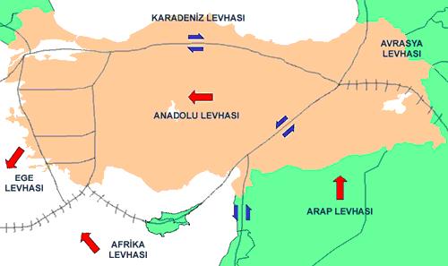 hareket ederken, Batı Anadolu N-S yönünde 3-6 cm/yıl gerilmektedir (Yılmaz, 2000: 3). Kuzeybatı Anadolu Bölgesi, bu iki sistemin etkisi altında tektonik olarak etkin bir alanda yer almaktadır.