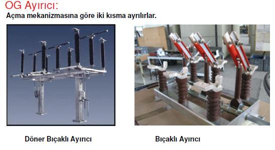 AÇMA KAPAMA ELEMANLARI Ayırıcılar Orta Gerilim Ayırıcıları Açma mekanizmasına göre iki kısma ayrılırlar.