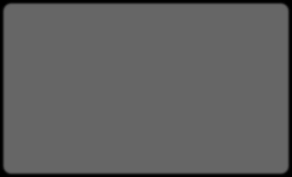 Şirket Ortaklık Yapısı (29.02.2012) 51,55% Aksoy Holding A.Ş. 19,47% 28,98% İMKB'de İşlem Gören Diğer Gerçek ve Tüzel Kişiler Kaynak: Turcas Petrol A.Ş. Web Sitesi Turcas Petrol A.