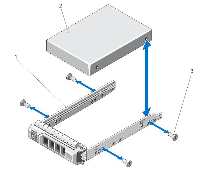 Rakam 19. HDD veya SSD'yi HDD veya SSD taşıyıcısına takma ve çıkarma 1. HDD veya SSD taşıyıcısı 2. HDD veya SSD 3.