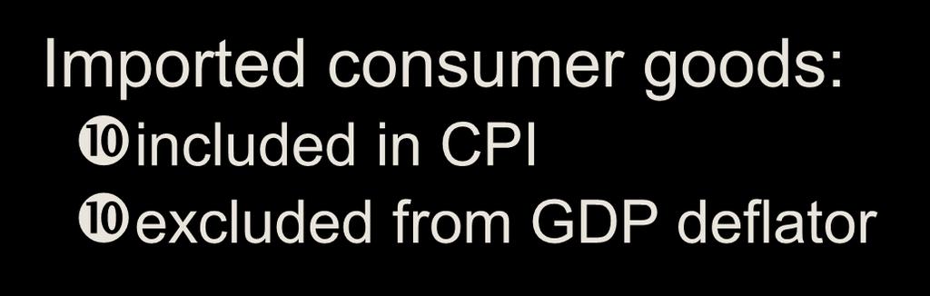 Contrasting the CPI and GDP Deflator Imported consumer goods: included in CPI excluded from GDP deflator The basket: CPI uses fixed basket GDP deflator uses basket of currently produced goods &