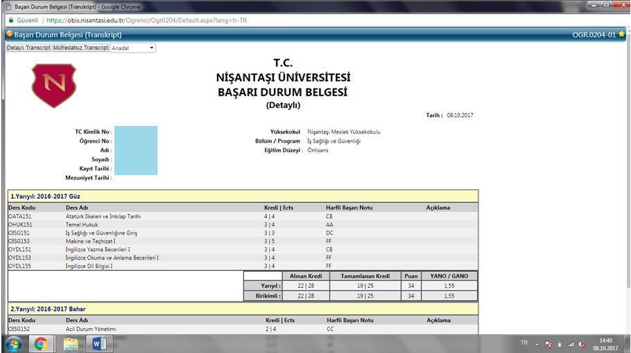 Varsa Alttan Alacağınız Dersleri de Görmek