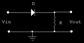 V = (tepe ) out(tepe) V in -