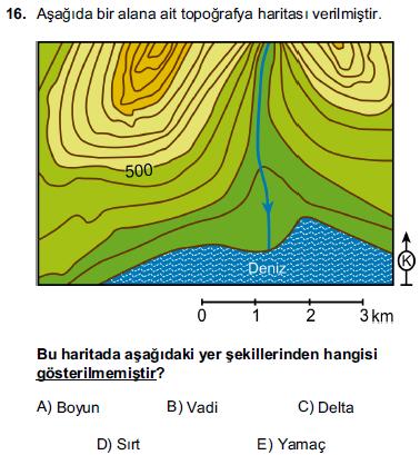 Atatürkçülüğün Niteliklerini Analiz Eder.