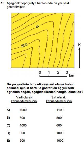 HARİTA BİLGİSİ İZOHİPSLER A.