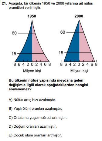 .1 İNSAN FAALİYETLERİNDEN YOLA ÇIKARAK BEŞERİ SİSTEMLERİN