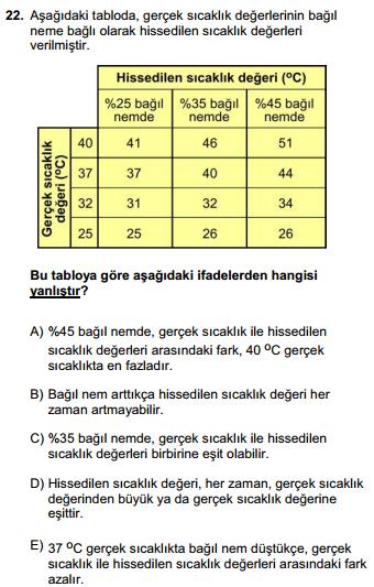 Maddenin Halleri 4.