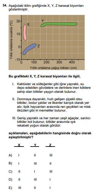 Canlıların sınıflandırılmasında kullanılan âlemleri ve genel özelliklerini