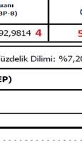 7) Türkiyedee TEOG sınavına giren yüz öğrenci arasında kaçıncı sıradaa