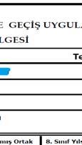 İki dönem girmiş olduğunuz TEOG ları toplayın ve ikiye bölün bu sonucu