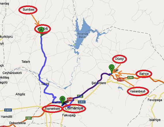 Kadirli Transfer İstasyonu Düziçi Transfer İstasyonu Bertaraf Tesisi