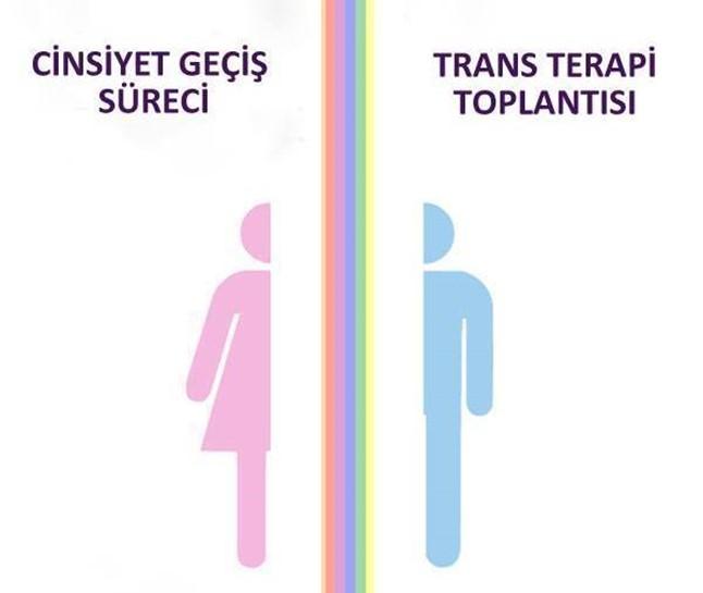 gerçekleşti.