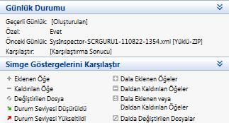 Herhangi bir karşılaştırma günlüğü bir dosyaya kaydedilip daha sonra açılabilir. Örnek Sistem hakkında özgün bilgileri kaydeden bir günlük oluşturun ve günlüğü önceki.xml adlı bir dosyaya kaydedin.