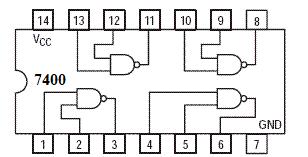 7. VEDEĞİL (NAND) Kapısı (TTL Entegre) Lojik de yaygın olarak kullanılan diğer bir kapı, VE ile DEĞİL kapılarının (işlemlerinin) birleşmesinden oluşan VEDEĞİL (NAND) kapısıdır.