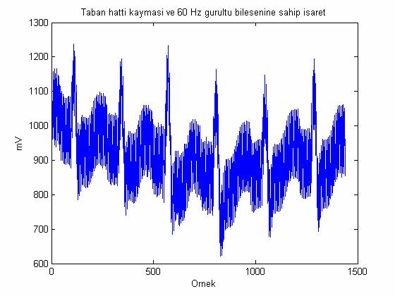 3. ÖN İŞLEMLER VE ÖZNİTELİK ÇIKARTMA 3.