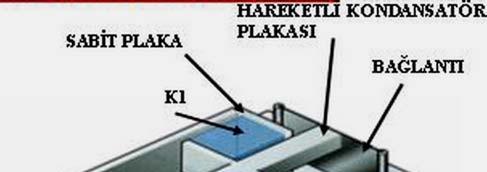 Bu sensör direksiyon konumunu algılar ve direksiyon simidi ile direksiyon mili arasındadır. Hava yastığı kablo makarası direksiyon açı sensörünün içinde ve alt kısımdadır.