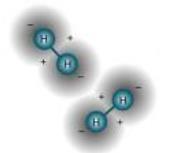 fayda vardır. İki atom bir araya geldiğinde iki atomun değerlik elektronları ve (+) yüklü çekirdekleri birbirleri ile etkileşir.