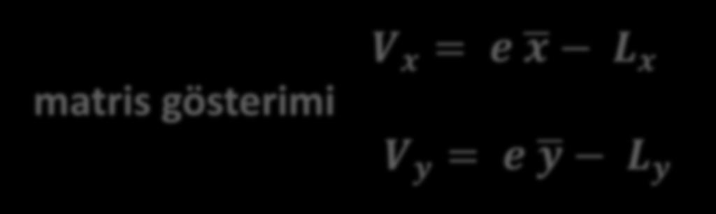 KORELASYON (Cebirsel Korelasyon) Matris gösterimi v x1 v x2 v xn = x x x L x1 L x2 L xn v y1 v y2 v yn = y y y L y1 L y2 L n V x