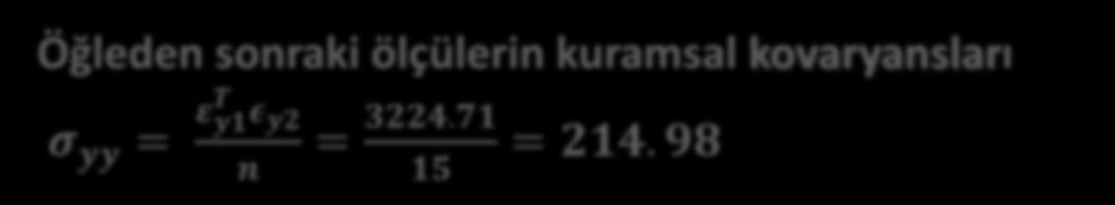 64 σ 2 y2 = ε y2 T ε y2 3378. 61 = = 225.