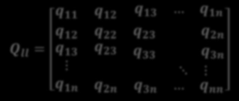 0854 Q ll = q 11 q 12 q 13 q 1n q 12 q 22 q 23 q