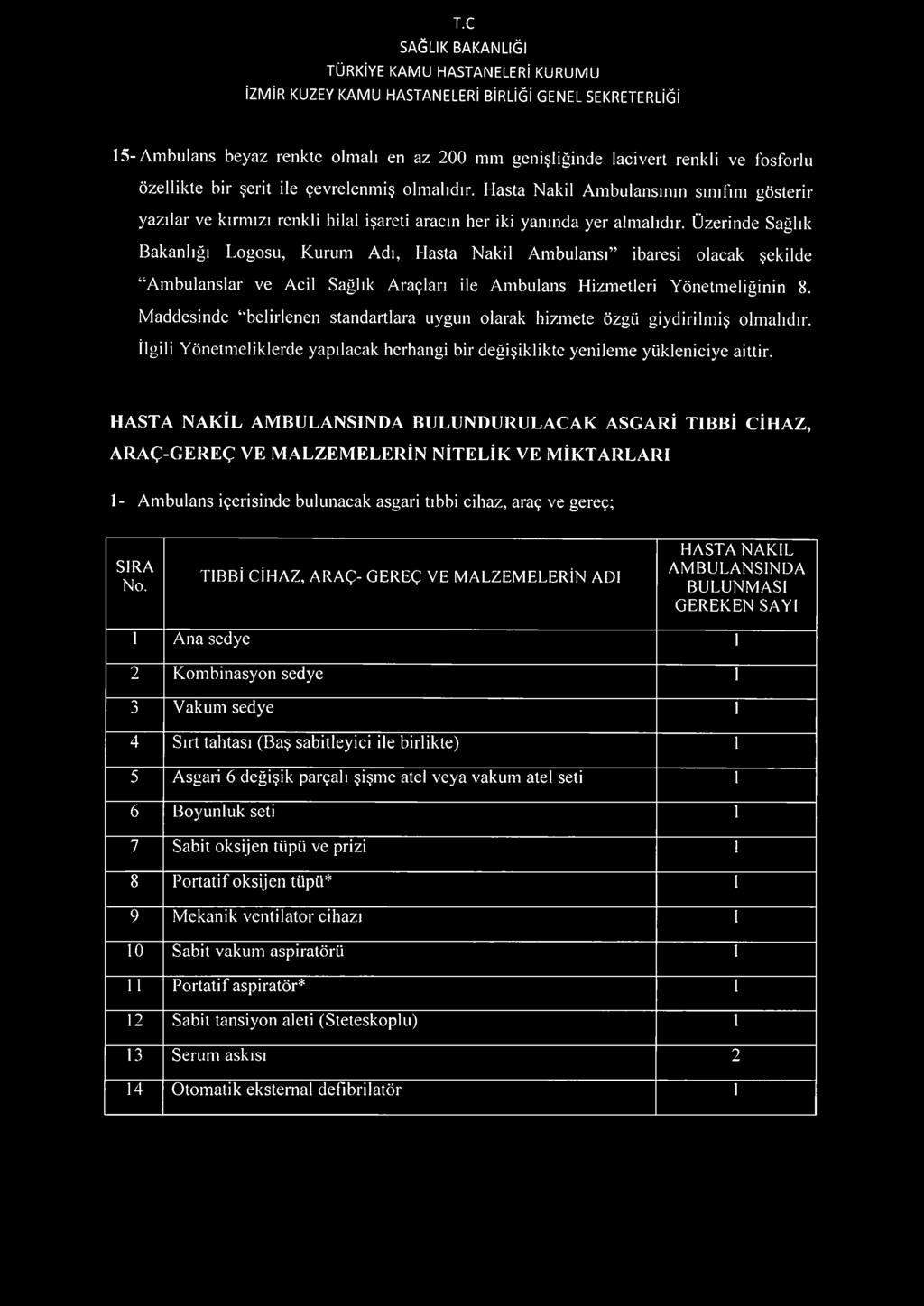 Üzerinde Sağlık Bakanlığı Logosu, Kurum Adı, Hasta Nakil Ambulansı ibaresi olacak şekilde Ambulanslar ve Acil Sağlık Araçları ile Ambulans Hizmetleri Yönetmeliğinin 8.