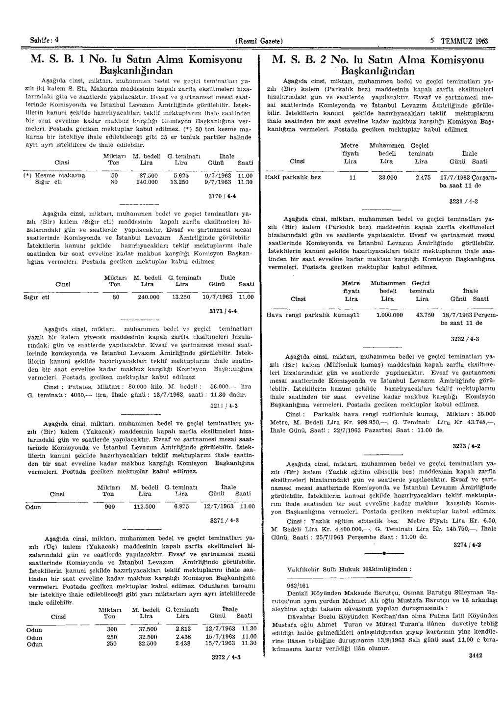 Sahife: 4 (Resmî Gazelte) 8 TEMMUZ 1963 M. S. B. 1 No. lu Satın Alma Komisyonu Başkanlığından Aşağıda cinsi, miktarı, muhammen bedel ve geçici teminatları yazılı iki kalem S.