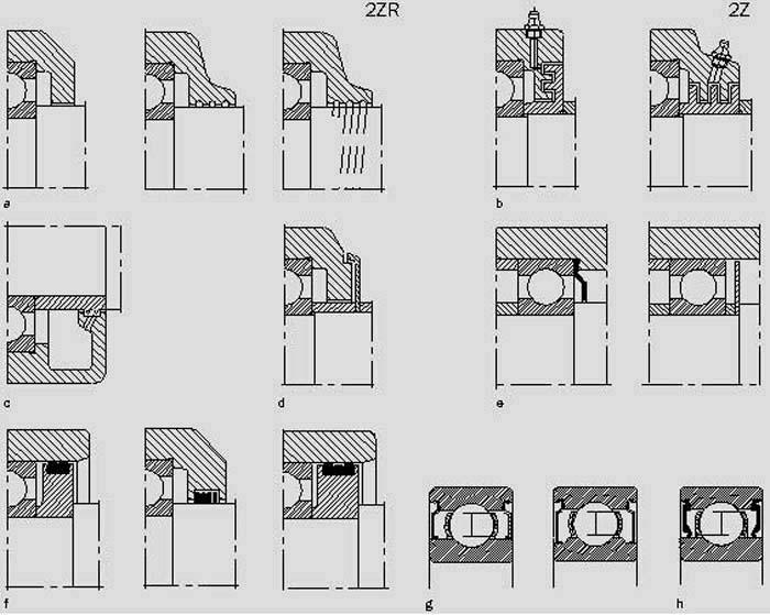 Temasl s zd rmazl k elemanla a=sızdırmazlık aralığı, b = labirent sızdırmazlık, c=sivri kenarlı halka, d=h z halkas,e=gres halkalar,f=lameller, g=metal kapakl rulman h=rsd (.