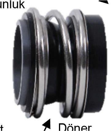 Sabit Eleman / Stationary Element Döner Eleman / Rotary Element Arka bölümde extra uzunluk / Extra length at the back Kep / Cap MEKANİK SALMASTRA / MECHANICAL SEAL Arka bölümde ekstra uzunluk