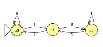 DETERMİNİSTİK SONLU DURUM OTOMATI ÖRNEK Yalnızca 3 ün katı