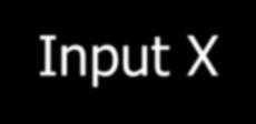 OUTPUT INPUT MEALY MAKİNESİ STATE X = 0 STATE NAME A/0 X =