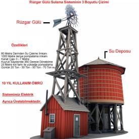 7 5.2 Türkiye de Rüzgar Enerjisi Türkiye rüzgar enerjisi kapasitesinde kurulu güç bakımından dünyada ön sıralarda bulunmamasına rağmen enerji potansiyeli açısından çok daha ön sıralarda, Avrupa da