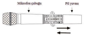 PORTATİF MİKROFONUNUN KURULUMU 4- Vericiyi, alıcıyı açmadan açmayın.