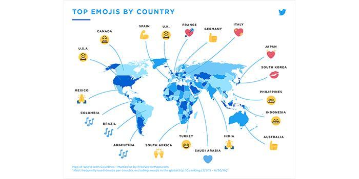 Türkiye mutlu emojileri kullanıyor İnternet ile birlikte artık emojiler de hayatımızın en önemli işaretleri oldu.