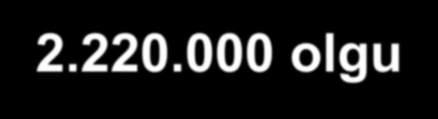 Hastane İnfeksiyonlarının Sıklığı Almanya 525.000-800.000 olgu ~ 20.000-40.000 ölüm İngiltere 500.