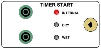 Şekil b.1 Şekil c.1 c. [TIMER STOP] girişini dry konumuna getirerek Şekil 7 da gösterildiği gibi rölenin kuru kontaklarına bağlayın. d. TABLO 1 de gösterilen değerleri Aşırı Akım rölesinin ön yüzündeki ilgili kısımlarda ayarlayın.