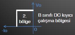 B sınıfı DC kıyıcılar, daha önce ayrıntısı ile incelenen Arttıran tip DC kıyıcı yapısıdır. Dolayısıyla bu tür bir kıyıcıda çıkış gerilimi daima giriş geriliminin üstündedir.