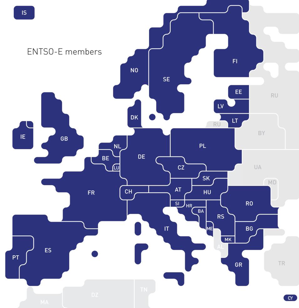 ELEKTRİK ŞEBEKELERİ Enterkonnekte Şebekeler ENTSO-E