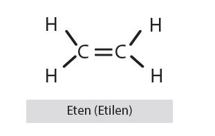 Alkenlerin genel formülleri C n H 2n dir.