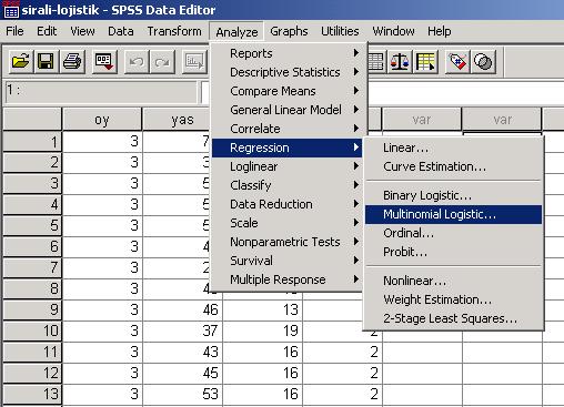 Ġsimsel Lojistik Regresyon (NLOGREG) Analizi Veriler SPSS paket programında ayrı