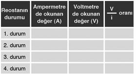 STEM KURAM VE UYGULAMALARI 5. Ders İçeriği: 5.1. Derse Giriş: (İlk giriş etkinliği, hikayesi, ya da araştırması).