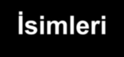 OSI Referans Modelinin 7 Katmanın İsimleri Katman 7 : Uygulama Katmanı (application) Katman 6 : Sunum Katmanı (presentation) Katman 5 : Oturum Katmanı