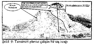 Madencilik ve Çevre Sempozyumu, 5 6 Mavn 2005, Ankara Taş ocaklarından zaman zaman Mayan kaya parçalan yörede