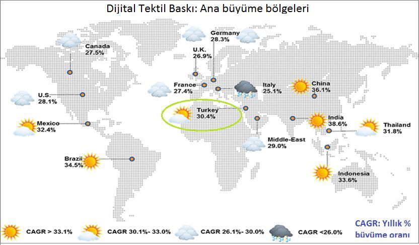 DÜNYA DİJİTAL BASKI YATIRIMLARI ANA YATIRIM