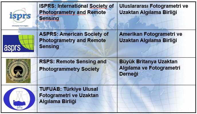 FOTOGRAMETRİ KURULUŞLAR Yrd.